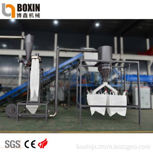 Hot Washing PET Bottle Recycling Machine and Plant Line